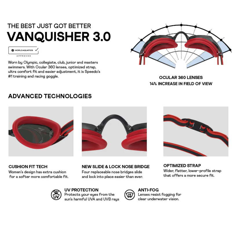 Speedo Vanquisher 3.0 Mirrored Goggle Limited Edition - Image 5